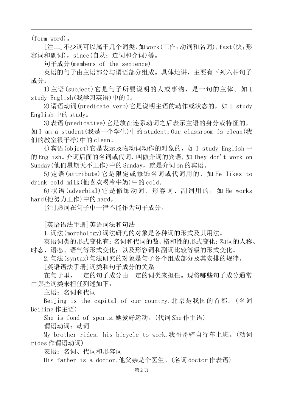 学英语必看英语语法手册(全)_20191001_004654.doc_第2页