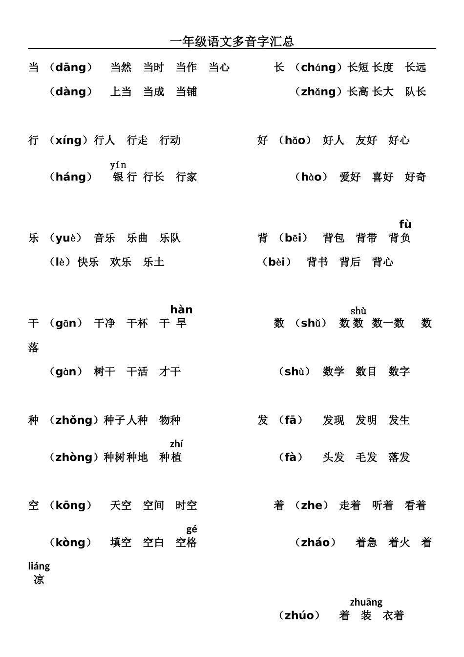 一年级语文多音字汇总.docx_第1页