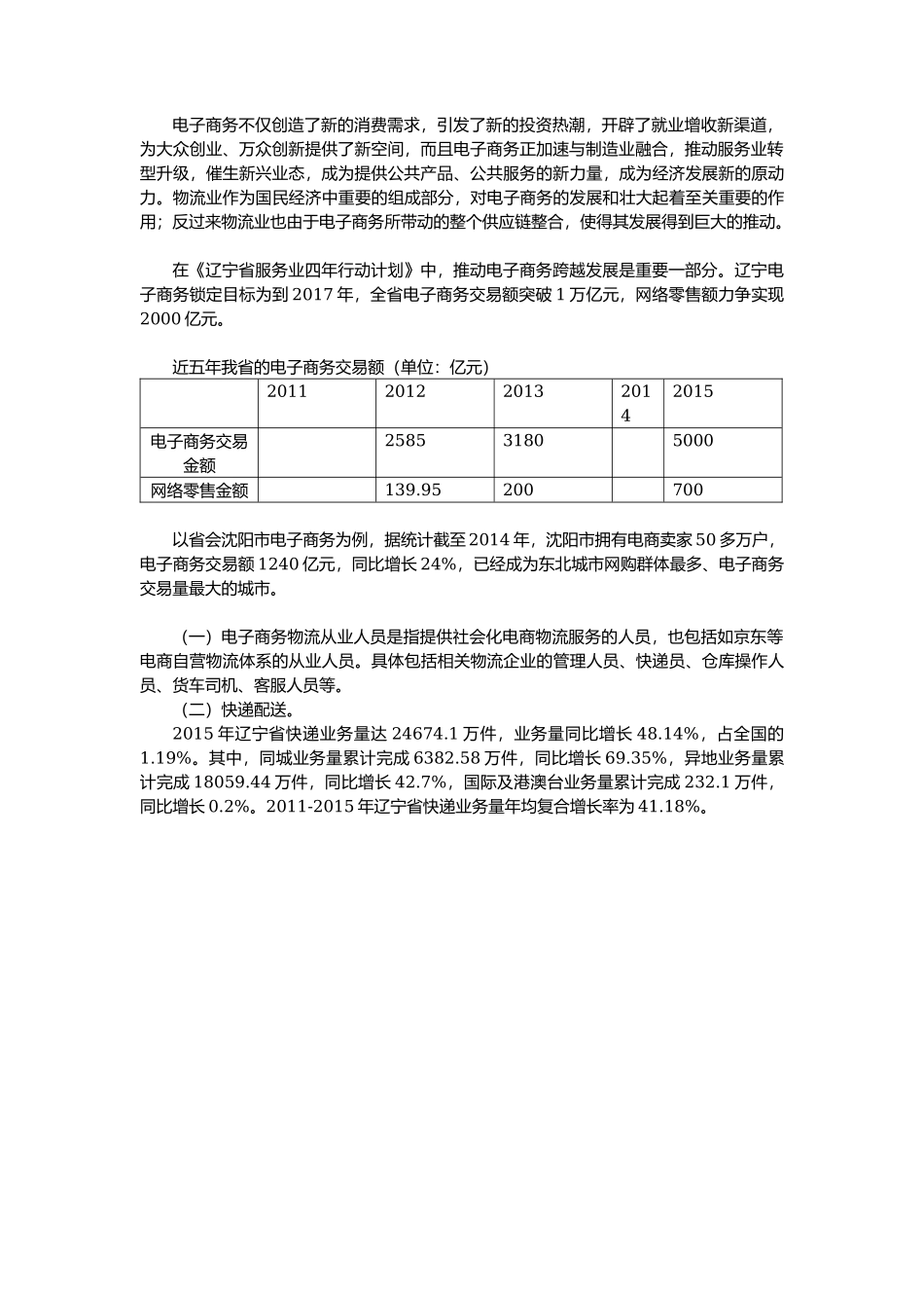 课题 - 电子商务物流.docx_第2页