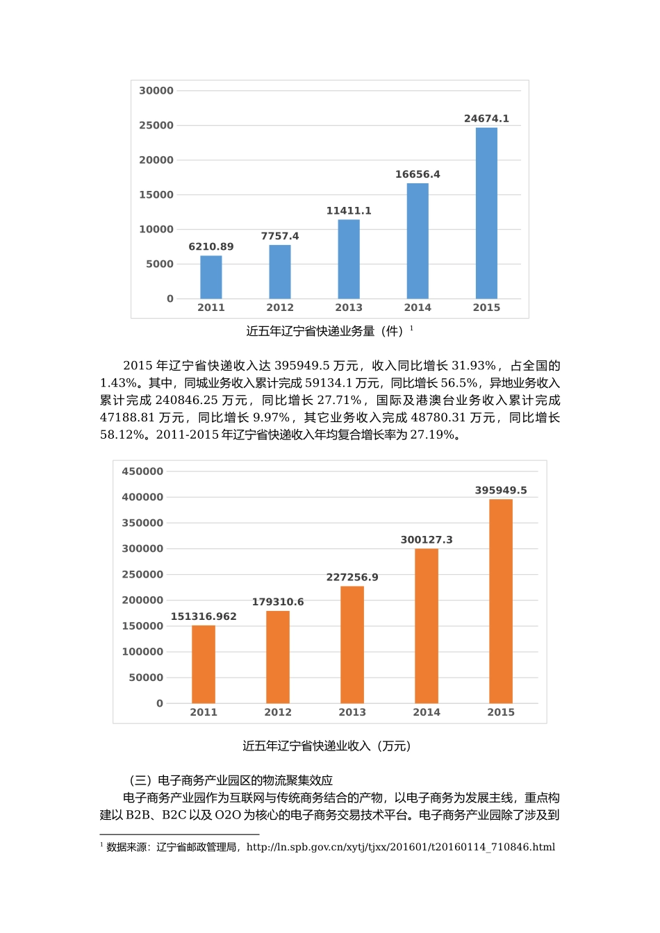 课题 - 电子商务物流.docx_第3页