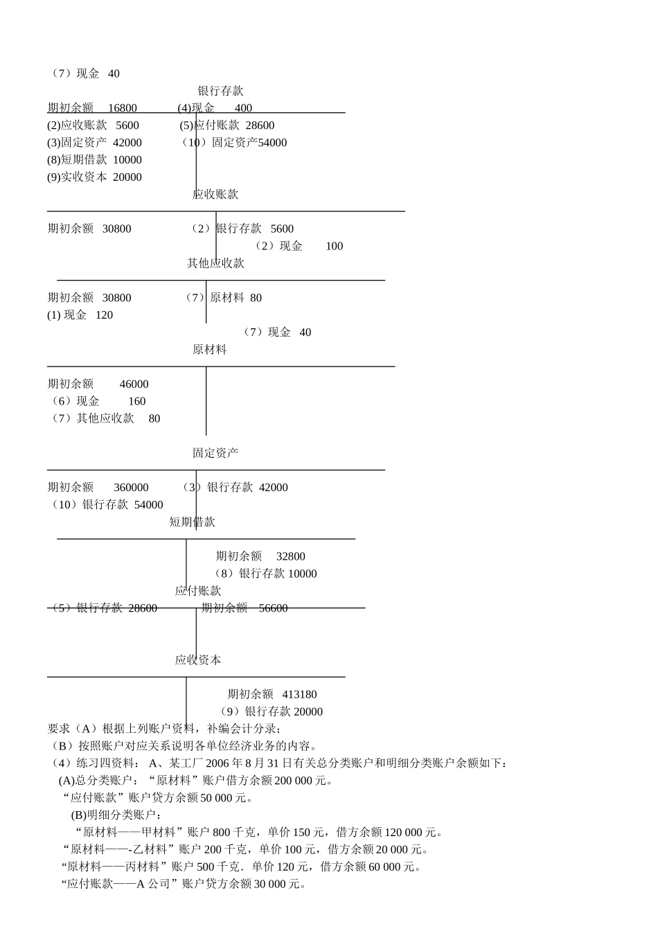 练习2 账户与借贷记账法练习题计算及分析.doc_第2页