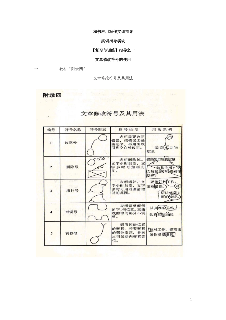秘书应用写作实训指导(1).doc_第1页