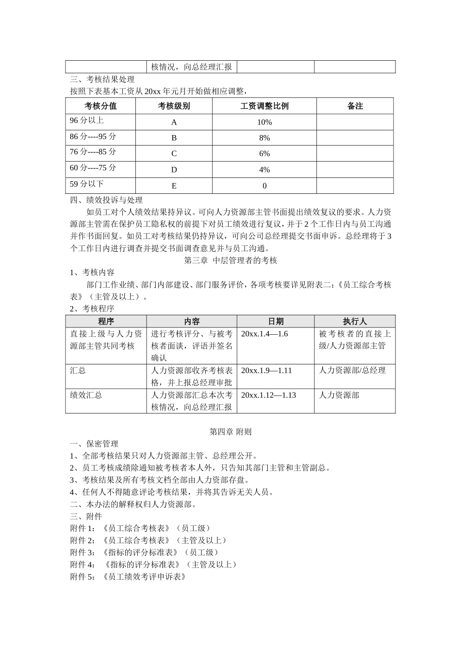 年终绩效考核方案.doc_第2页