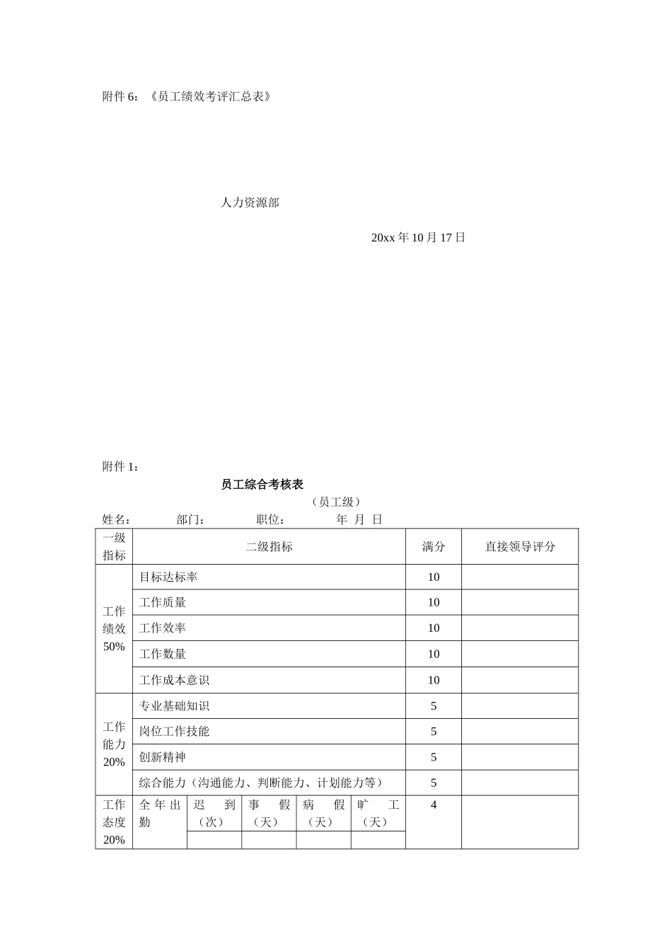 年终绩效考核方案.doc_第3页
