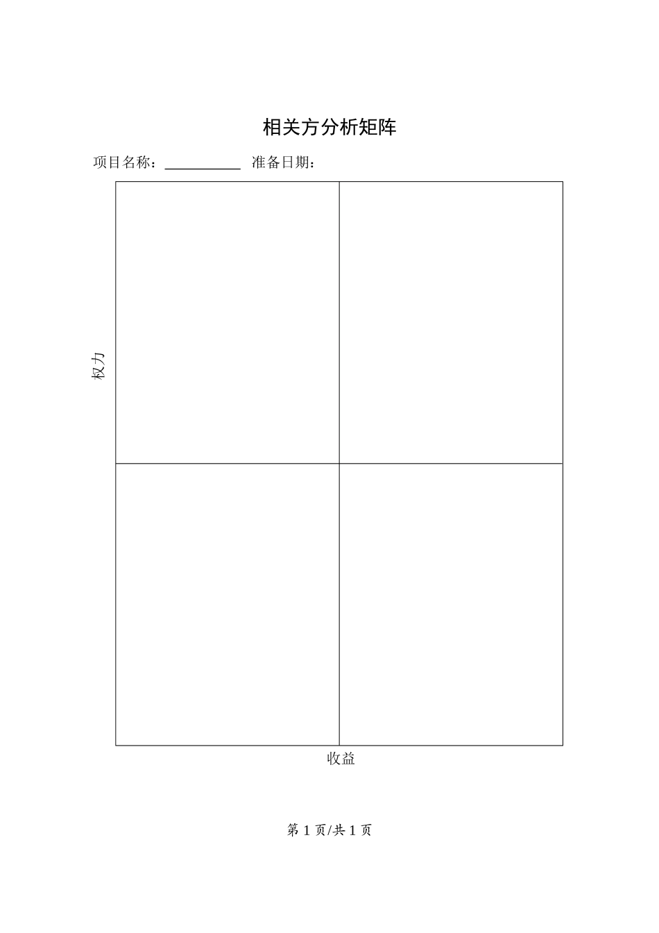 启动过程组--相关方分析矩阵.doc_第1页