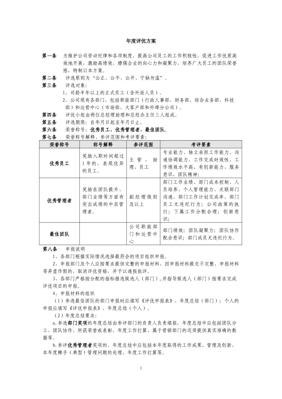 年度评优办法.docx_第1页