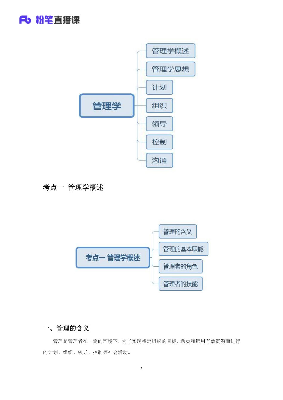 专项突破-管理.pdf_第3页