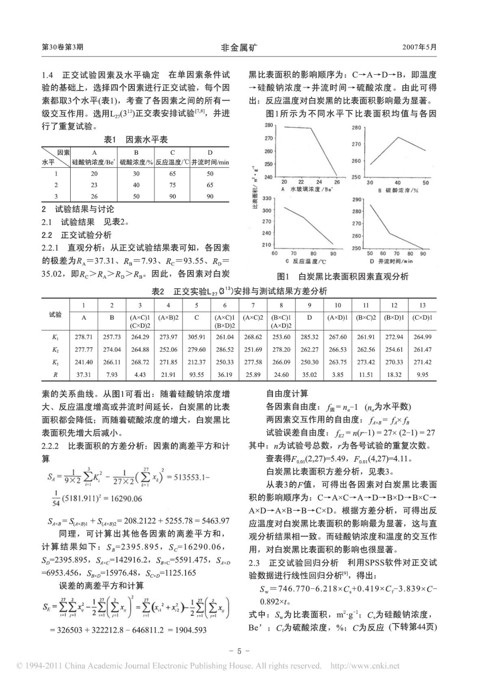 制备工艺条件对沉淀二氧化硅比表面积影响的研究.pdf_第2页