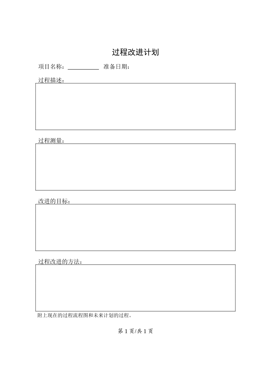执行过程组--过程改进计划.doc_第1页