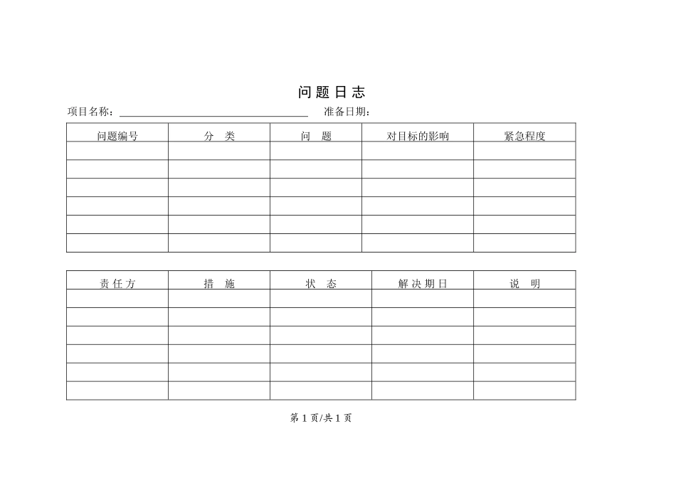执行过程组--问题日志.doc_第1页