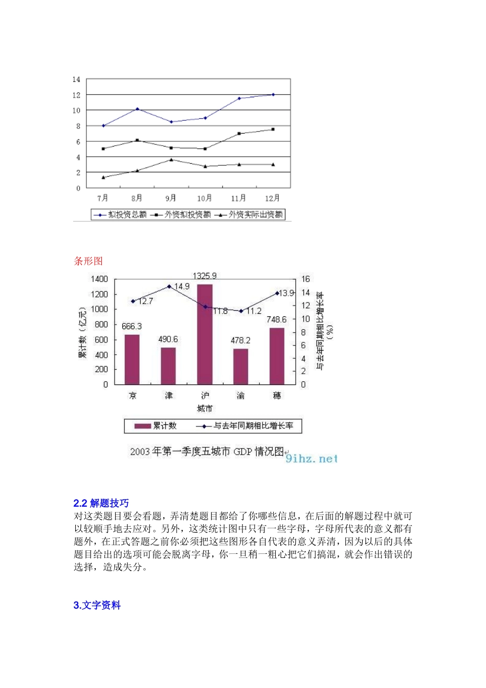 资料分析题解题技巧.doc_第3页
