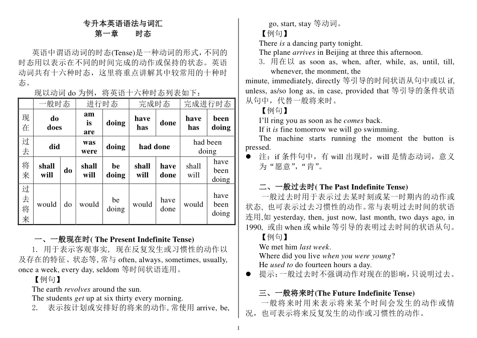 专升本英语语法与词汇52页.pdf_第1页