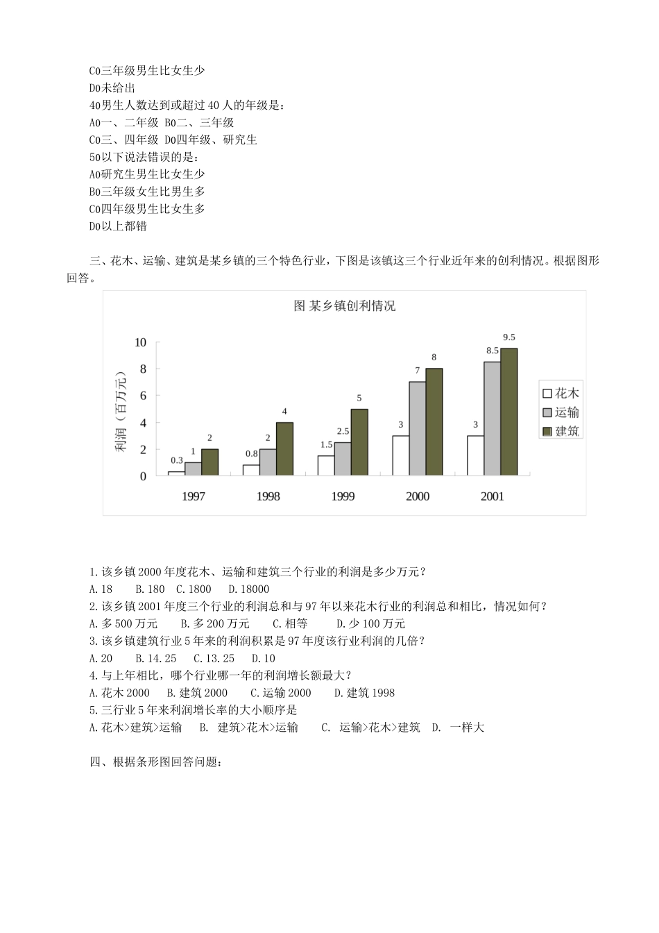 资料分析-统计表3.doc_第2页