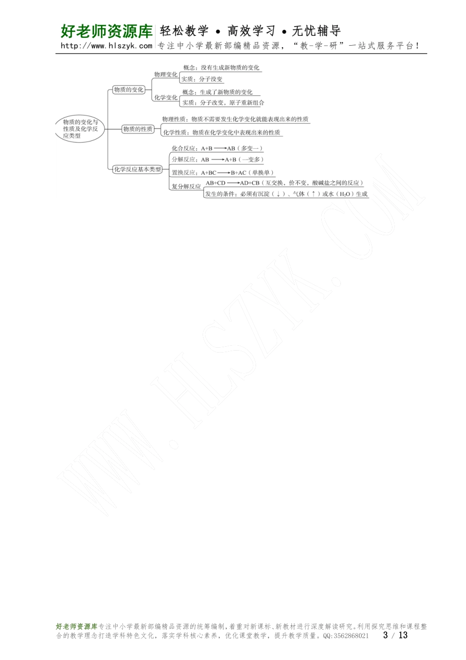 中考必考知识点思维导图.doc_第3页