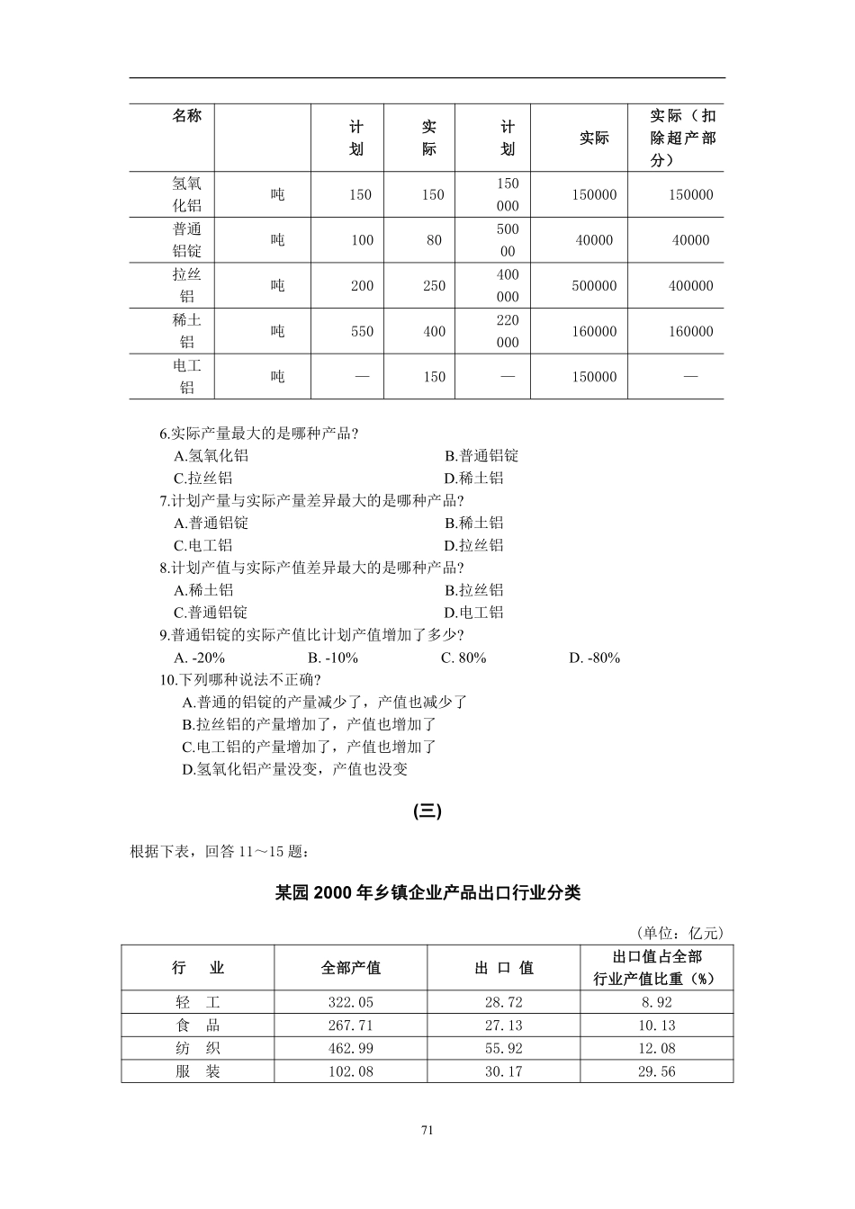 资料分析-统计表1.pdf_第2页