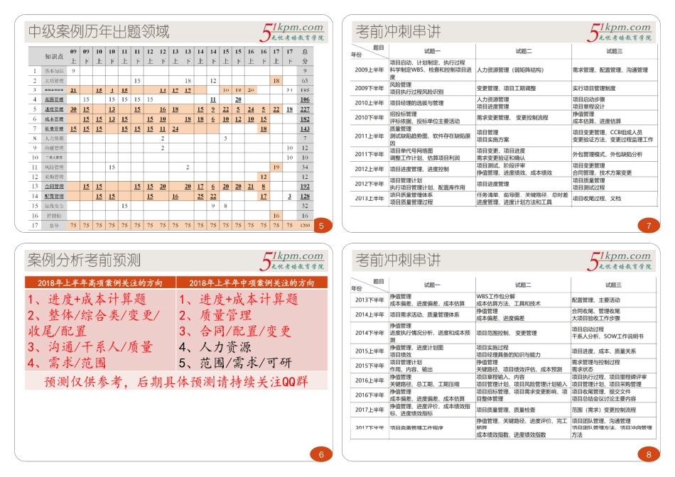考前冲刺串讲5-案例分析考点预测暨各领域重要考点梳理1P4版.pdf_第2页