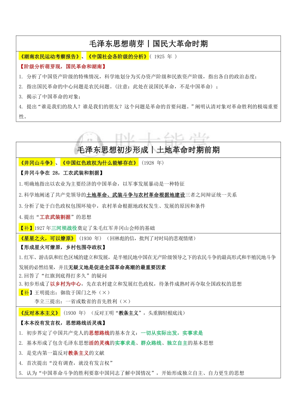毛泽东思想.pdf_第2页