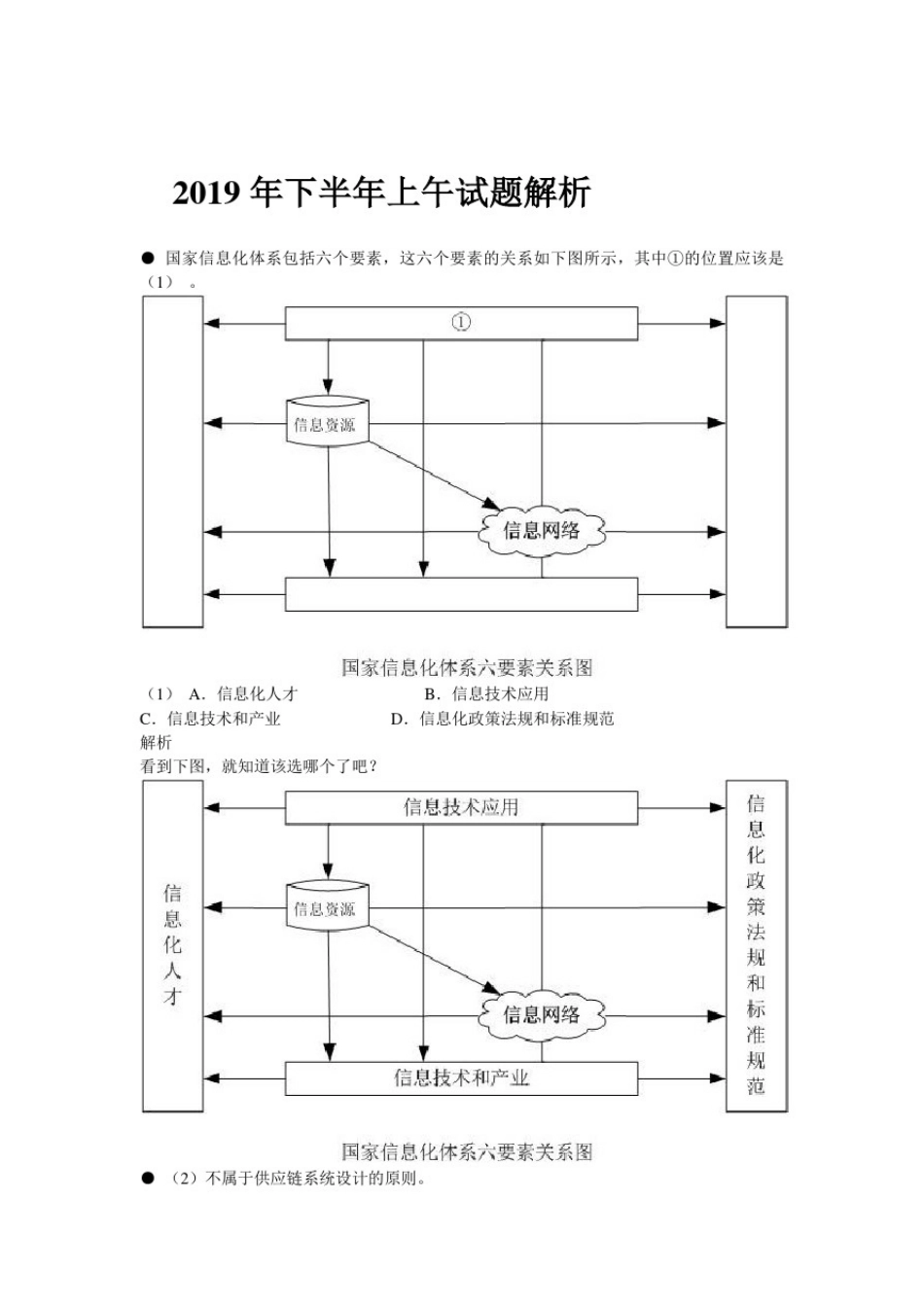 历年系统集成项目管理工程师试题解析及答案-171页【柯基资源网www.fjha.net】.pdf_第1页