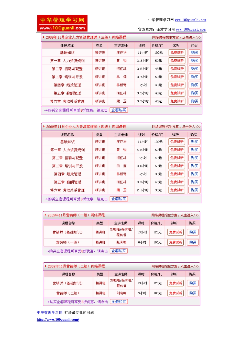 美国项目管理师(PMP)认证考试精选练习题及答案(三).pdf_第2页