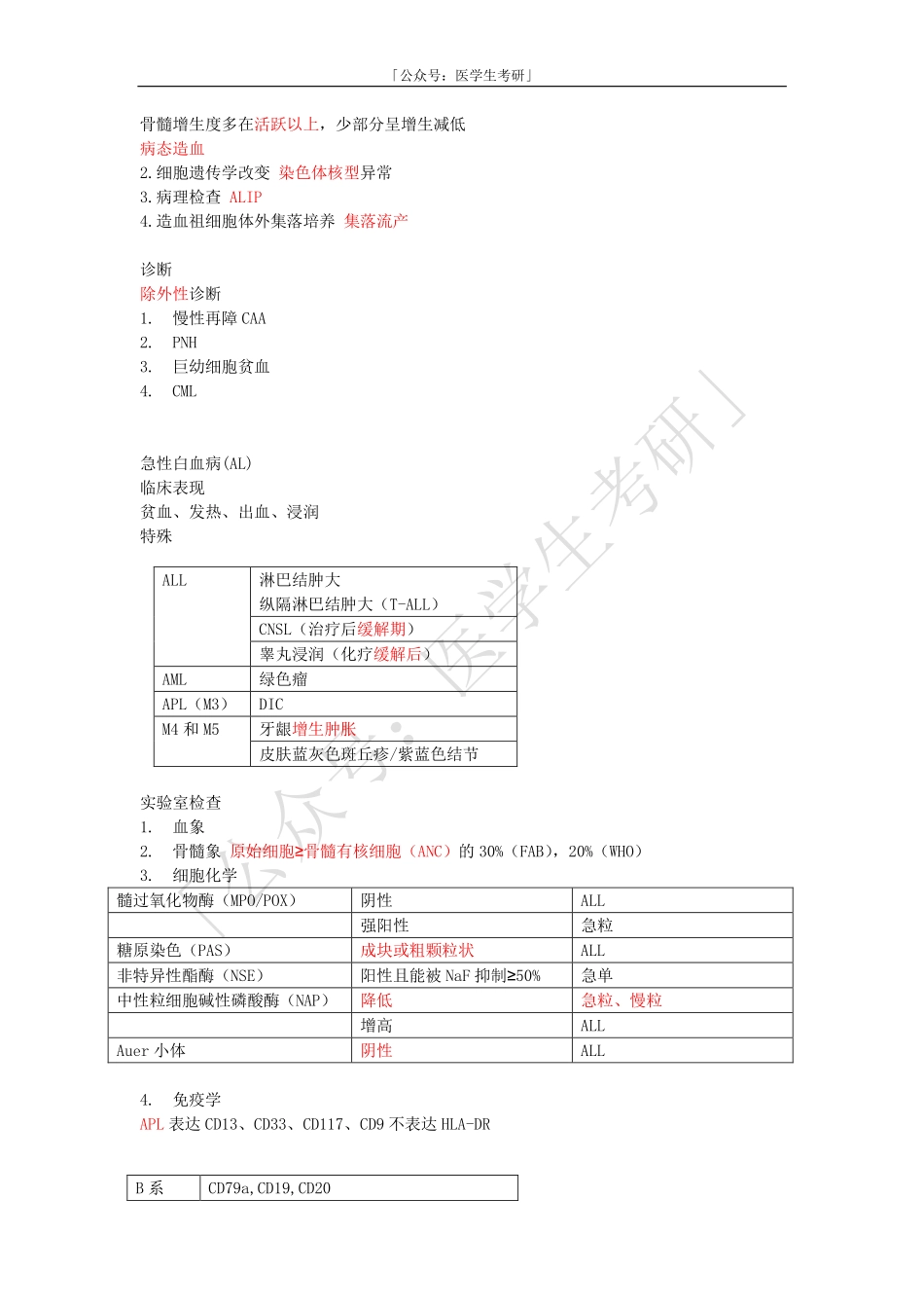 内科学：骨髓增生异常综合征和白血病.pdf_第2页