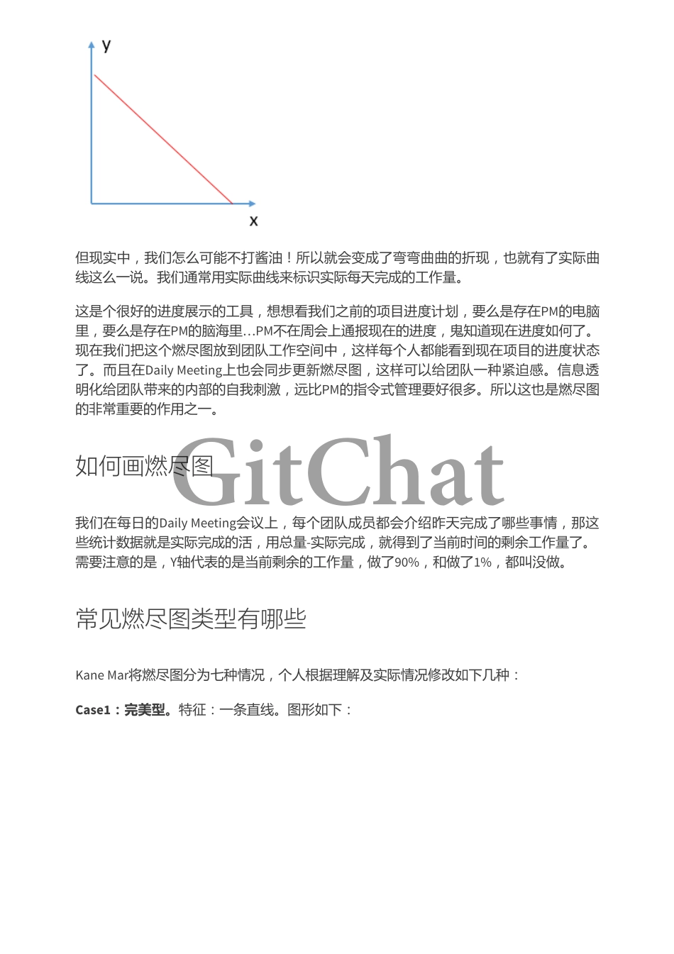 敏捷实战：IT 事业部某项目燃尽图分析.pdf_第2页