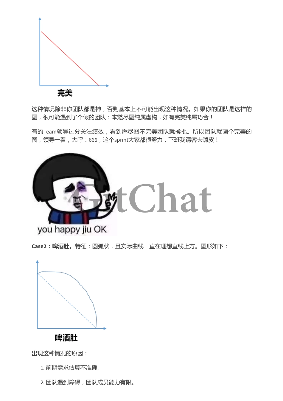 敏捷实战：IT 事业部某项目燃尽图分析.pdf_第3页