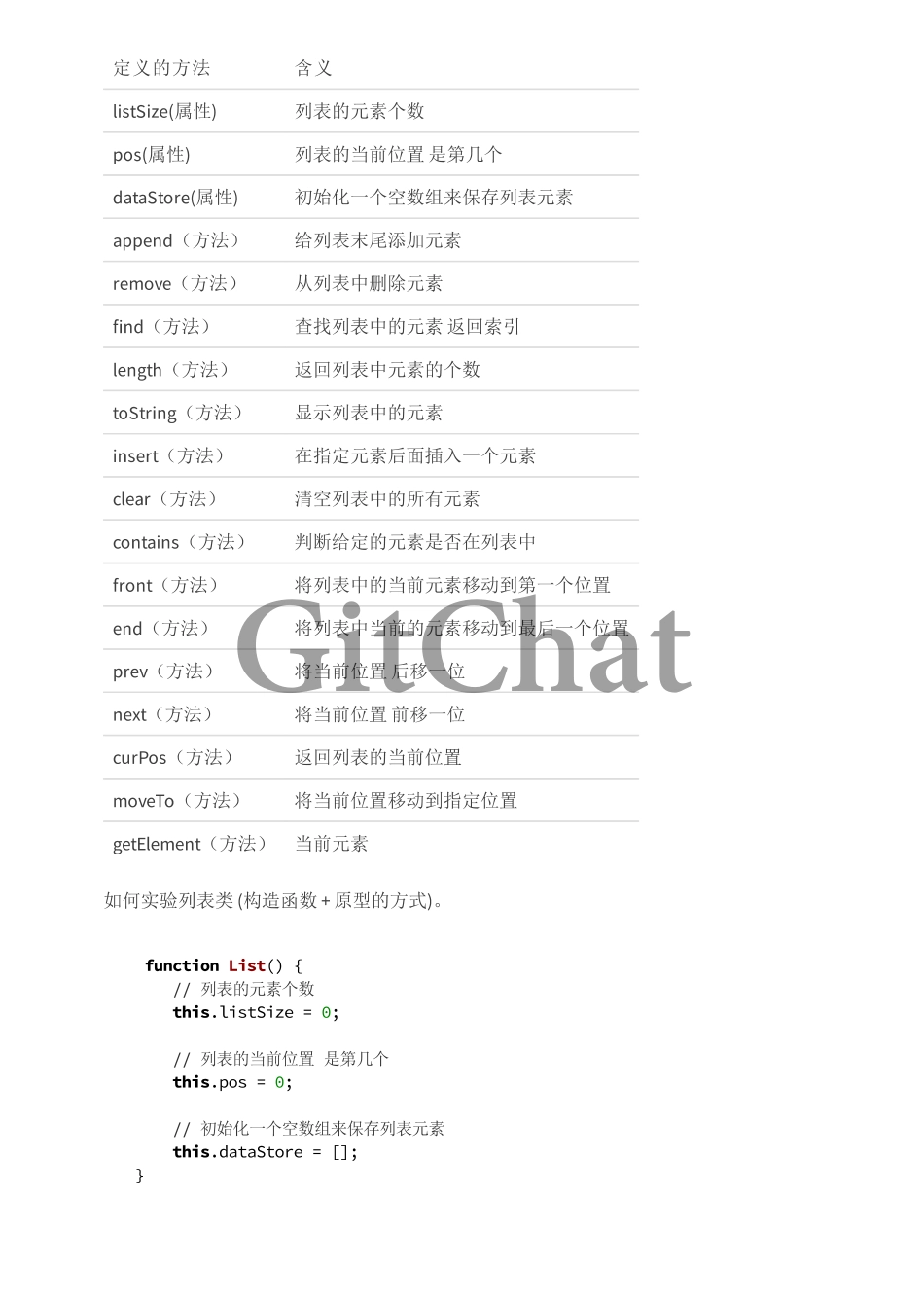 前端数据结构与算法的奥秘.pdf_第3页