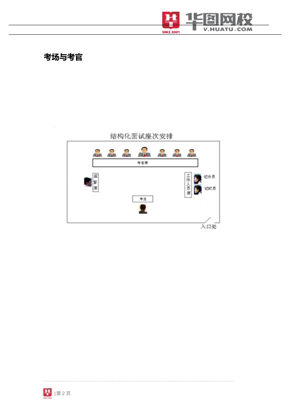 面试概述.pdf_第3页