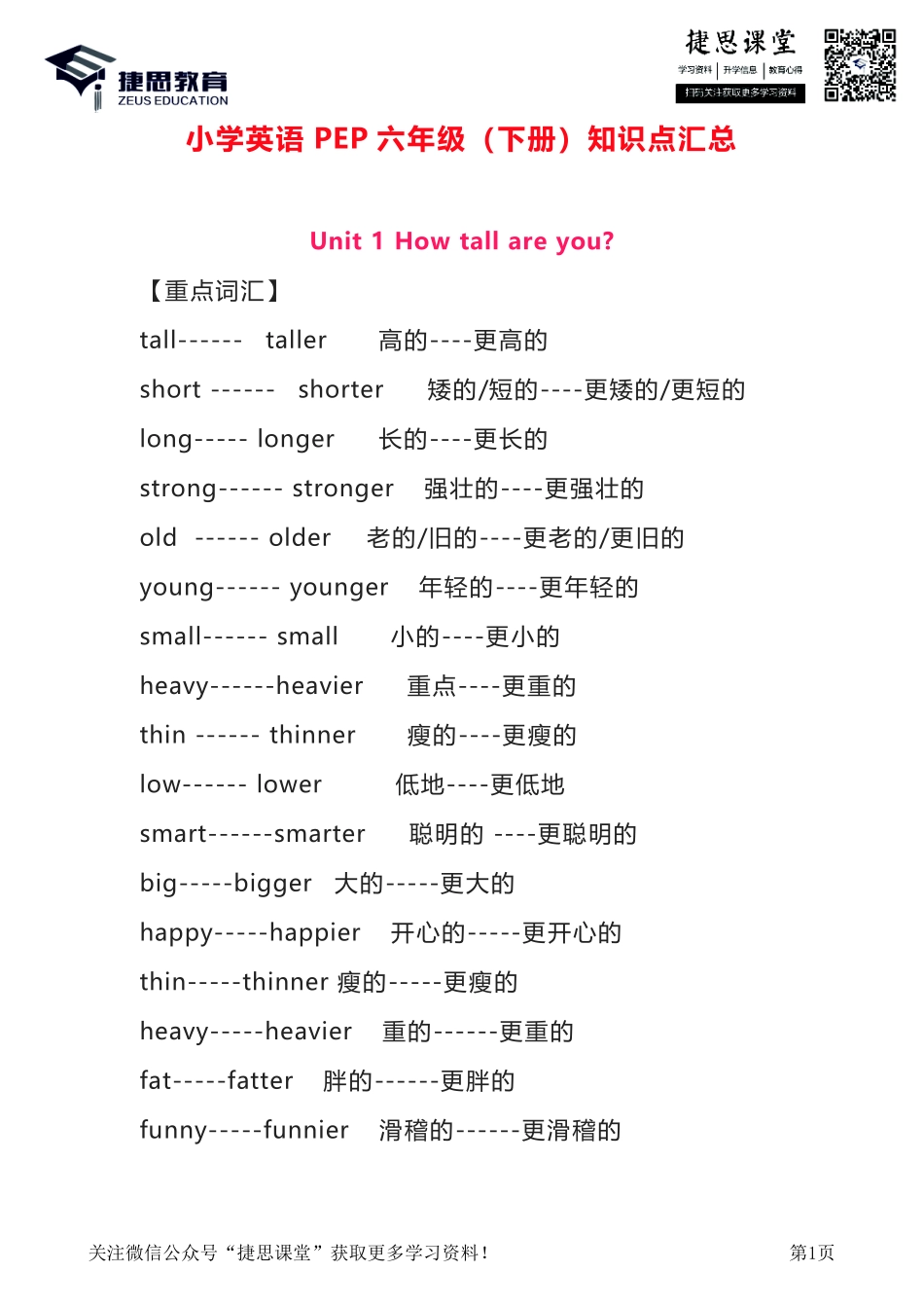 六年级下册英语人教PEP知识要点汇总.pdf_第1页