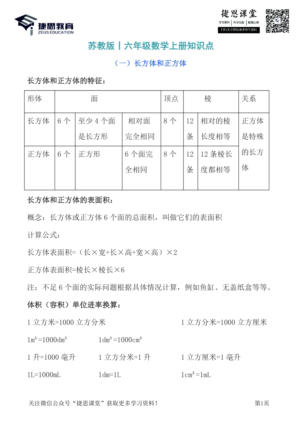 六年级上册数学苏教版知识要点汇总.pdf_第1页