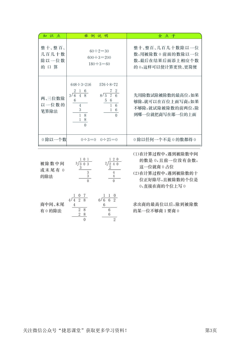 三年级上册数学苏教版知识要点.pdf_第3页