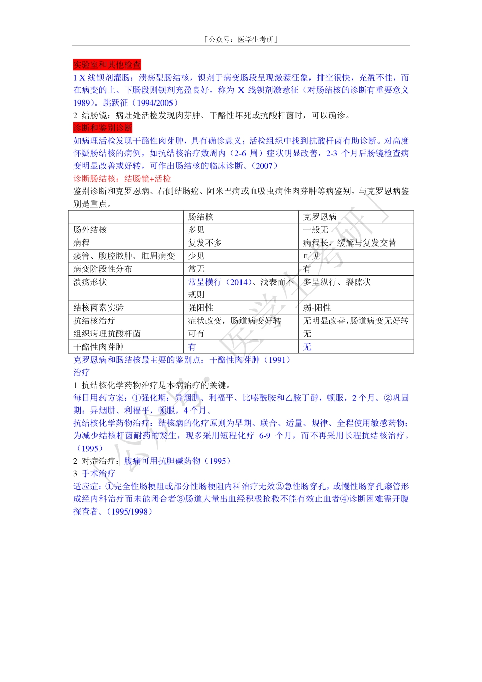 内科学：肠结核.pdf_第2页