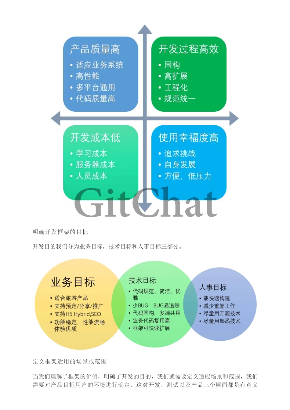 如何一步步打造基于 React 的移动端 SPA 框架.pdf_第2页