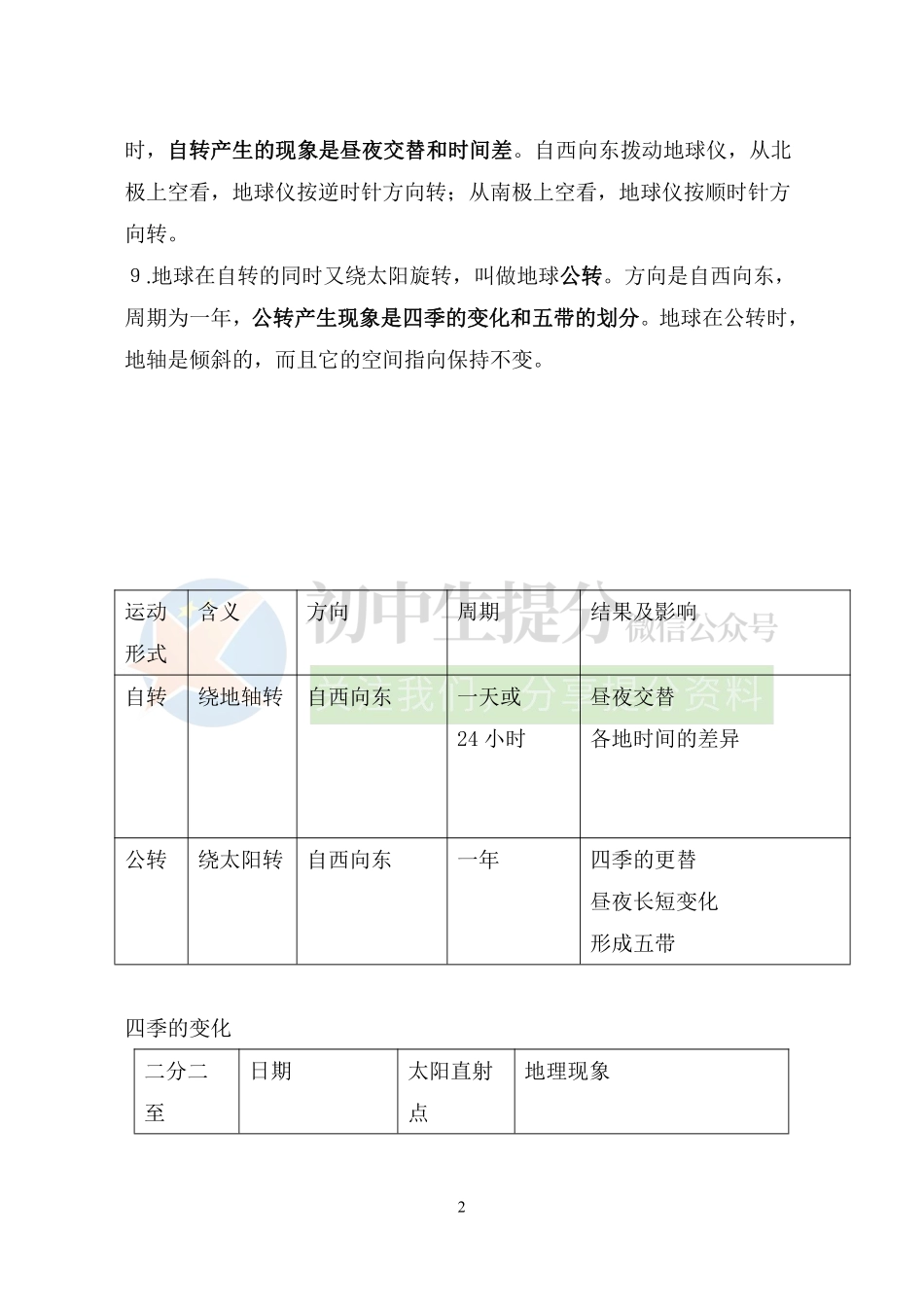 人教版七年级上册地理期中复习提纲.pdf_第2页