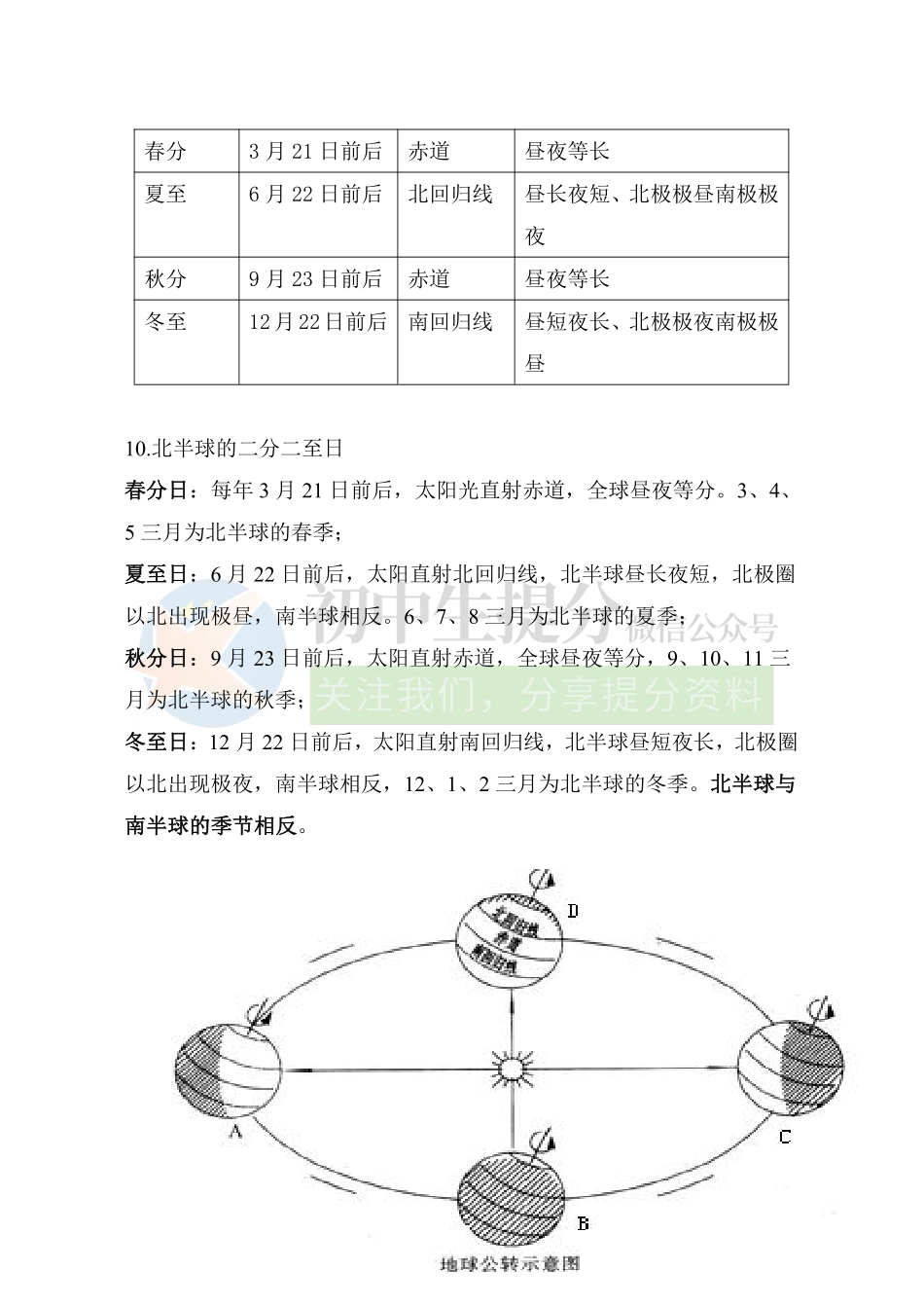 人教版七年级上册地理期中复习提纲.pdf_第3页