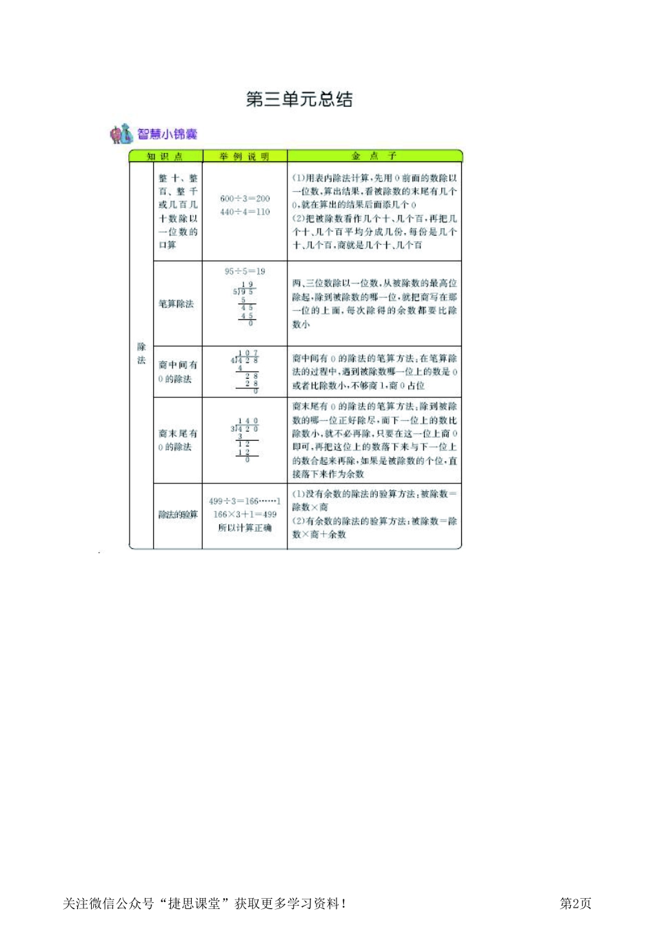 三年级上册数学北京课改版知识要点.pdf_第2页