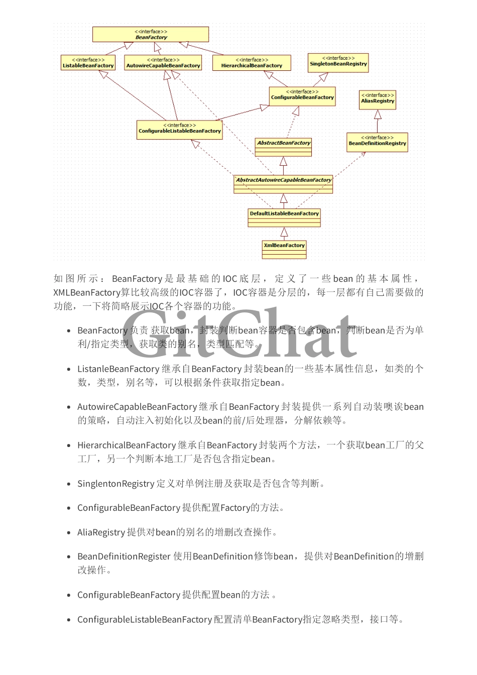 深入浅出解读 Spring 源码：IOCAOP 篇.pdf_第3页