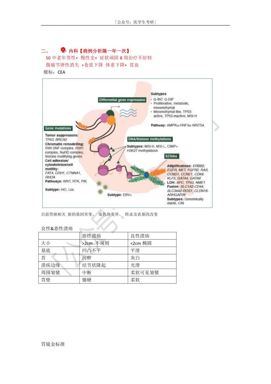 生理学：胃癌.pdf_第2页