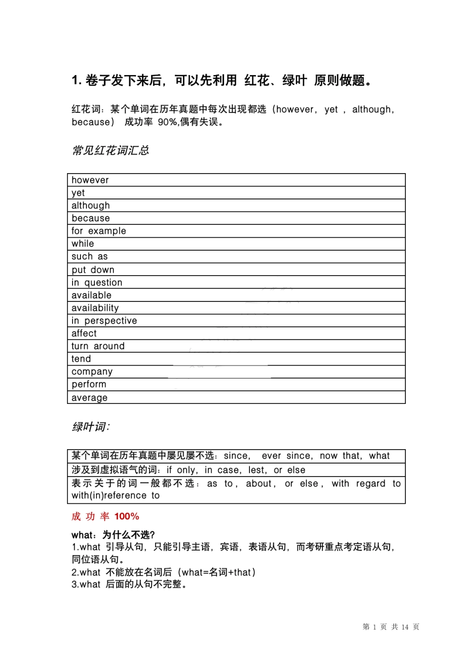 完形填空快速提分技巧【公众号：考研满分君】免费分享.pdf_第2页