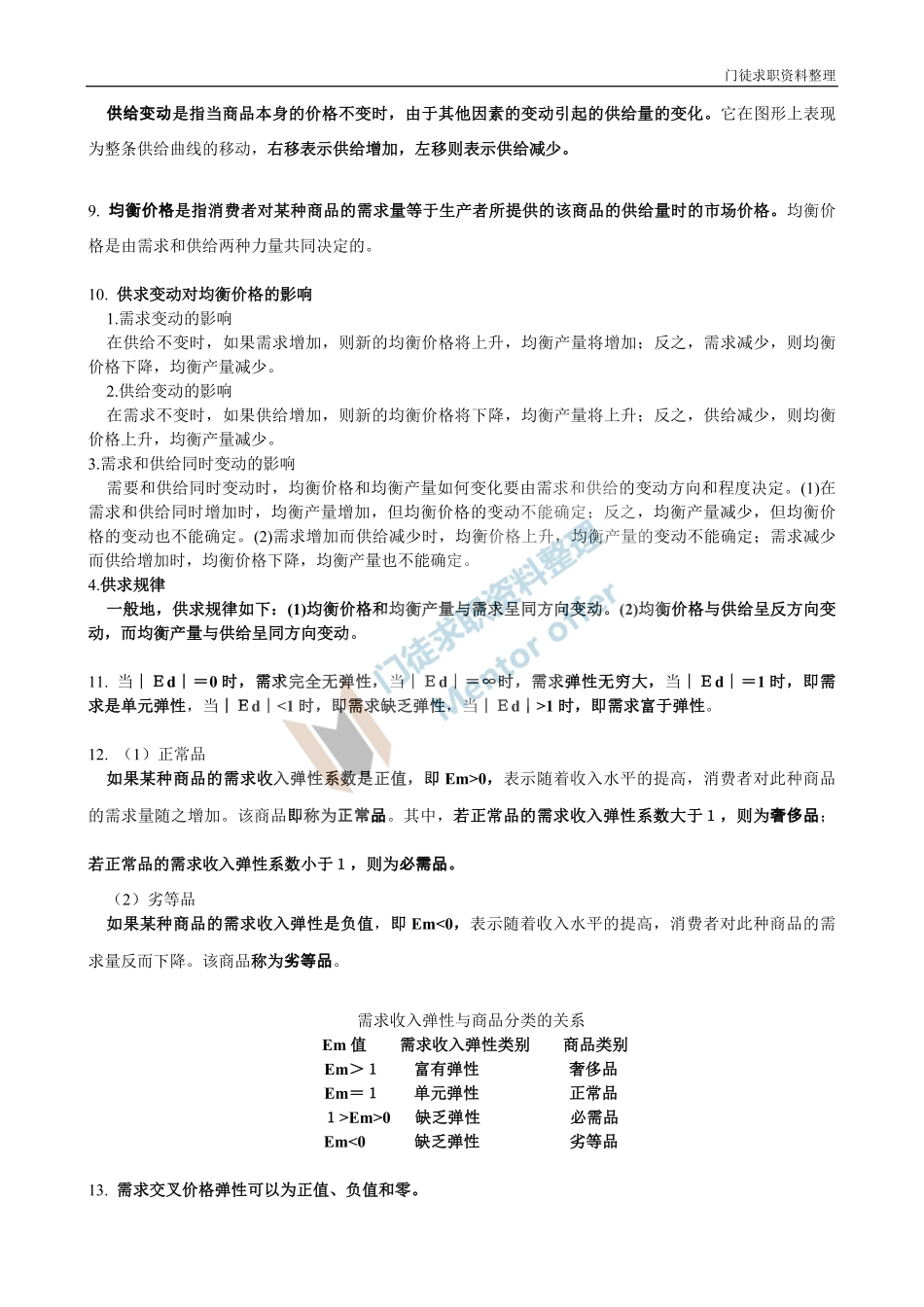 微观经济学重中之重！！！.pdf_第3页