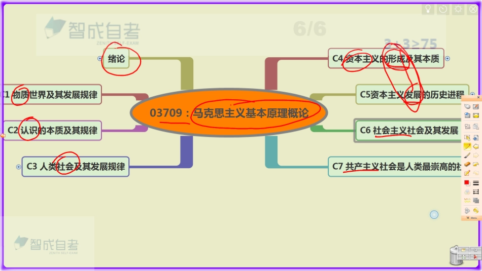 深度分析课堂手稿.pdf_第1页