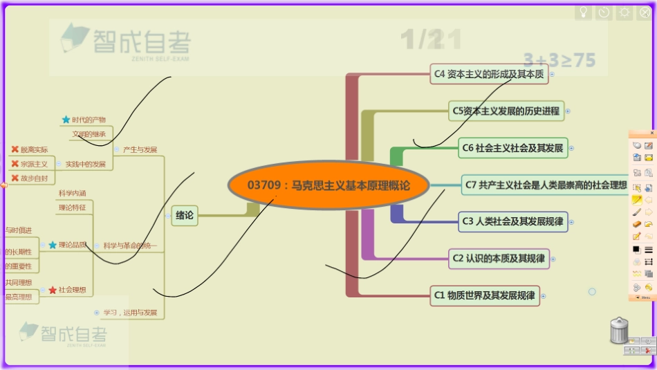 深度分析课堂手稿.pdf_第2页