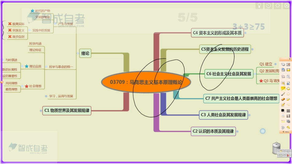 深度分析课堂手稿.pdf_第3页