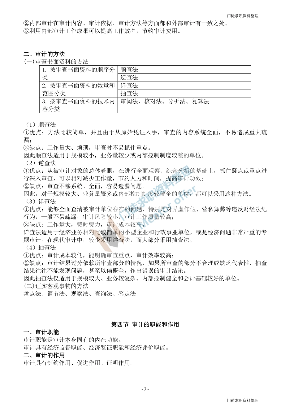 审计学常考知识汇总！！！.pdf_第3页