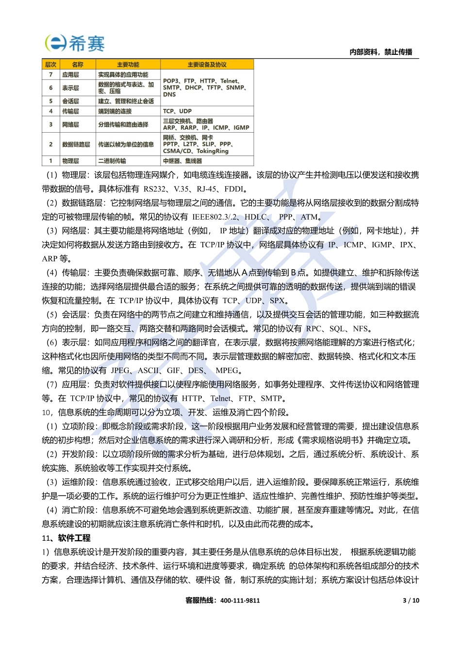 希赛2020系统集成考前必备7页纸（内部资料）.pdf_第3页