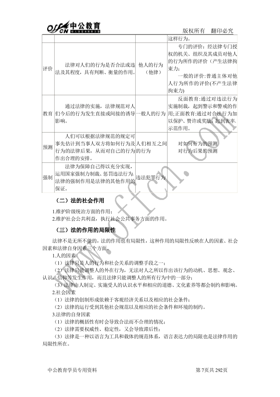 事业单位考点精讲班讲义-法律(1).pdf_第2页