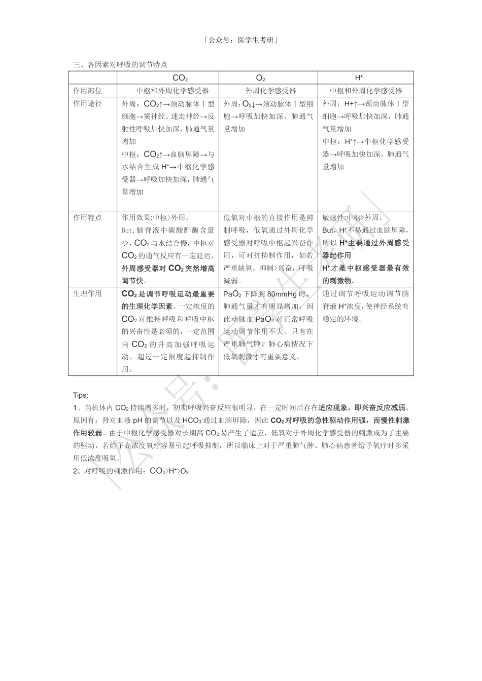 学长笔记：5分钟帮你搞定“化学感受性呼吸反射对呼吸运动的调节”考点.pdf_第2页