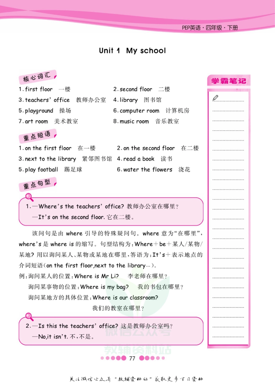 四年级下册英语人教PEP版知识清单.pdf_第2页