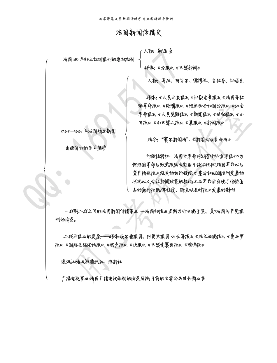 外国新闻史脉络图(人大版).pdf_第3页