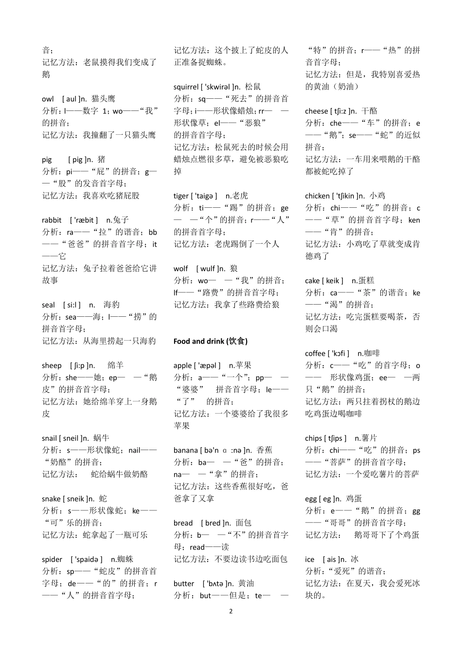 小学英语单词超级记忆法.pdf_第2页